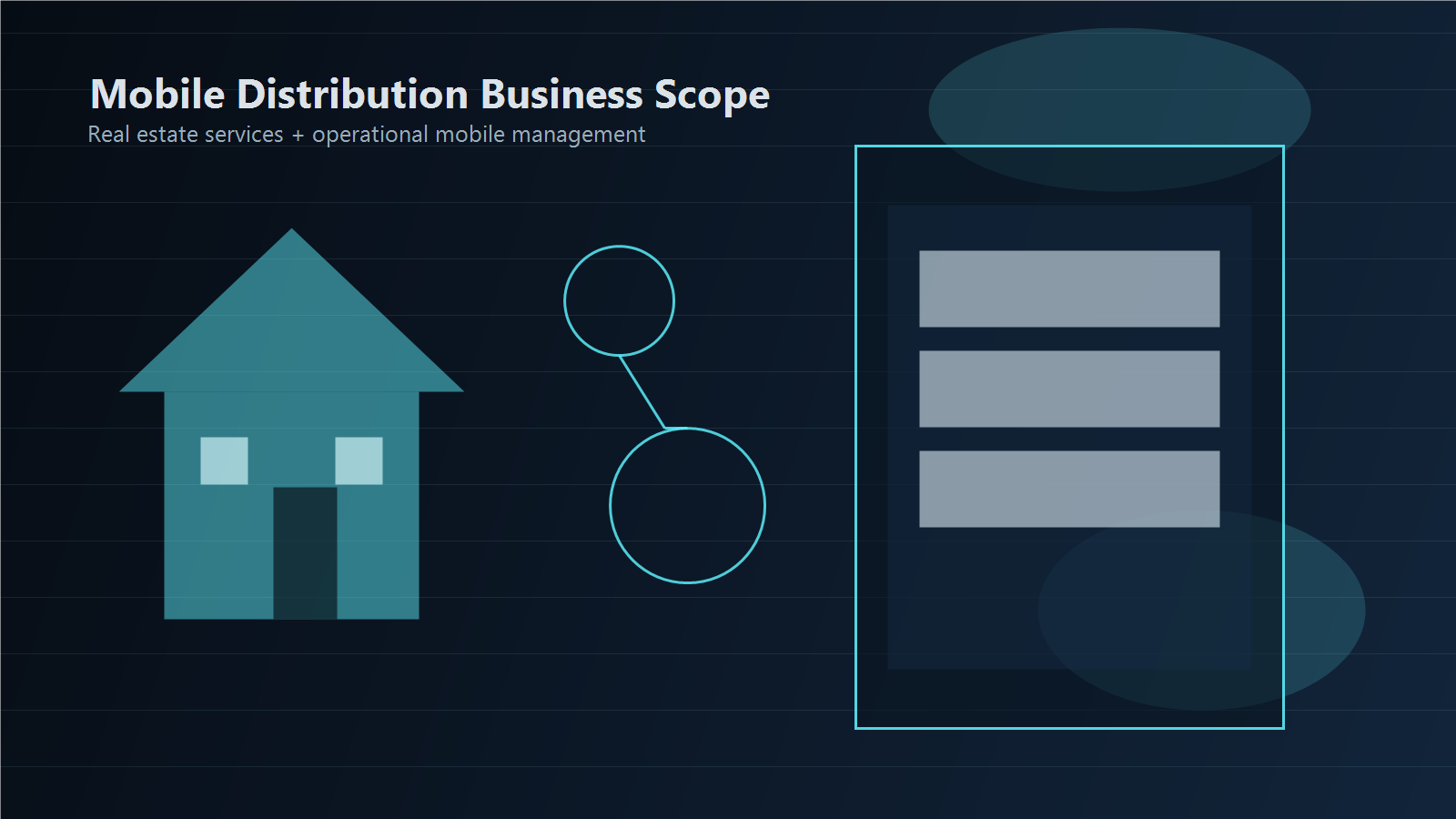 Business scope and mobile operations